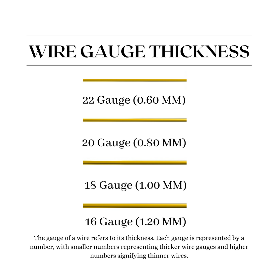 Gauge thickness size guide.