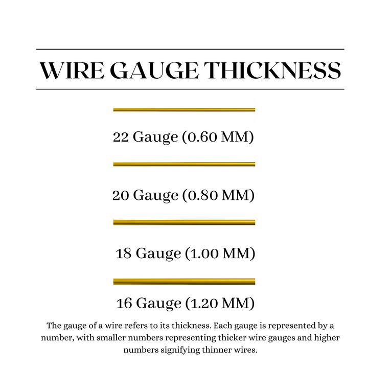 Gauge thickness size guide.